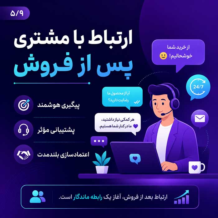 وفادارسازی مشتری چیست؟؛ راههای افزایش خرید مجدد و بازگشت مشتری؛ تبدیل خریدار به طرفدار برند ارتباط با مشتری پس از فروش