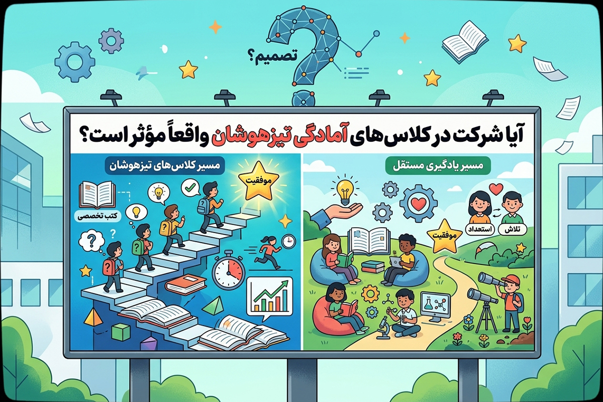 نقد و بررسی آموزشگاه تیزهوشان موفقیت! آیا شرکت در کلاسهای آمادگی تیزهوشان واقعاً مؤثر است؟