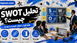 تحلیل SWOT چیست