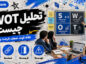 تحلیل SWOT چیست؟؛ شناسایی نقاط قوت و ضعف داخلی؛ بررسی فرصتها و تهدیدهای محیطی تحلیل SWOT چیست