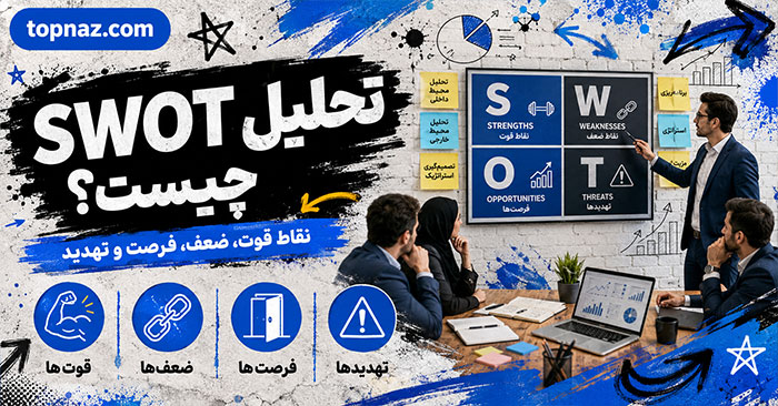 تحلیل SWOT چیست؟؛ شناسایی نقاط قوت و ضعف داخلی؛ بررسی فرصتها و تهدیدهای محیطی تحلیل SWOT چیست؟؛ شناسایی نقاط قوت و ضعف داخلی؛ بررسی فرصتها و تهدیدهای محیطی