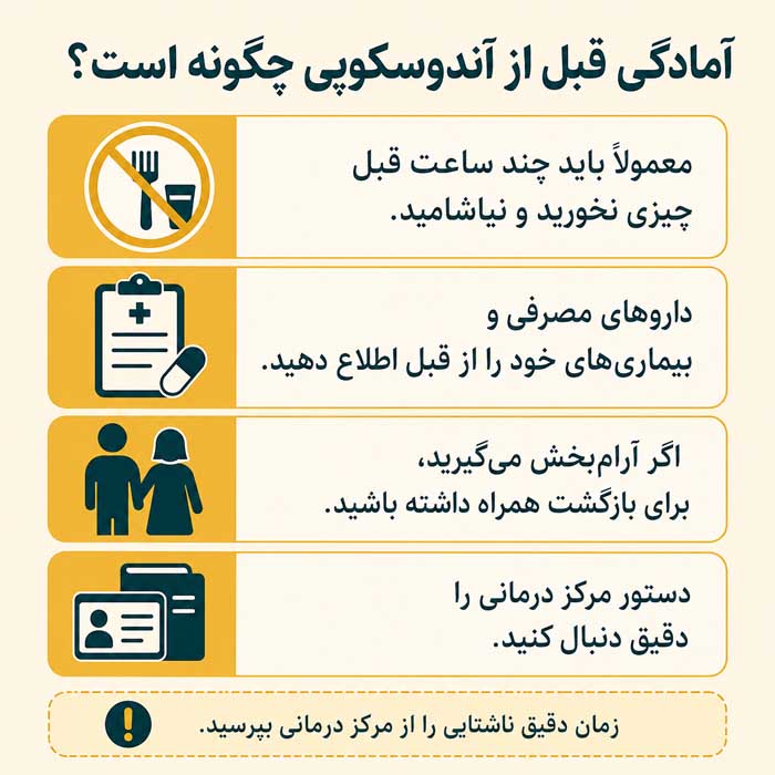 آندوسکوپی معده چیست؟؛ مراحل انجام گاستروسکوپی؛ آمادگی قبل و مراقبتهای بعد آمادگی قبل از آندوسکوپی چگونه است؟