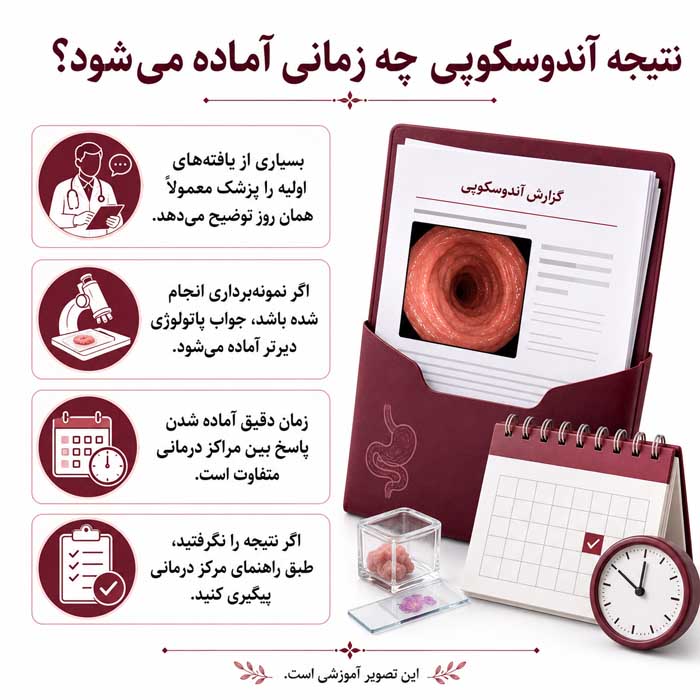 آندوسکوپی معده چیست؟؛ مراحل انجام گاستروسکوپی؛ آمادگی قبل و مراقبتهای بعد نتیجه آندوسکوپی چه زمانی آماده میشود؟