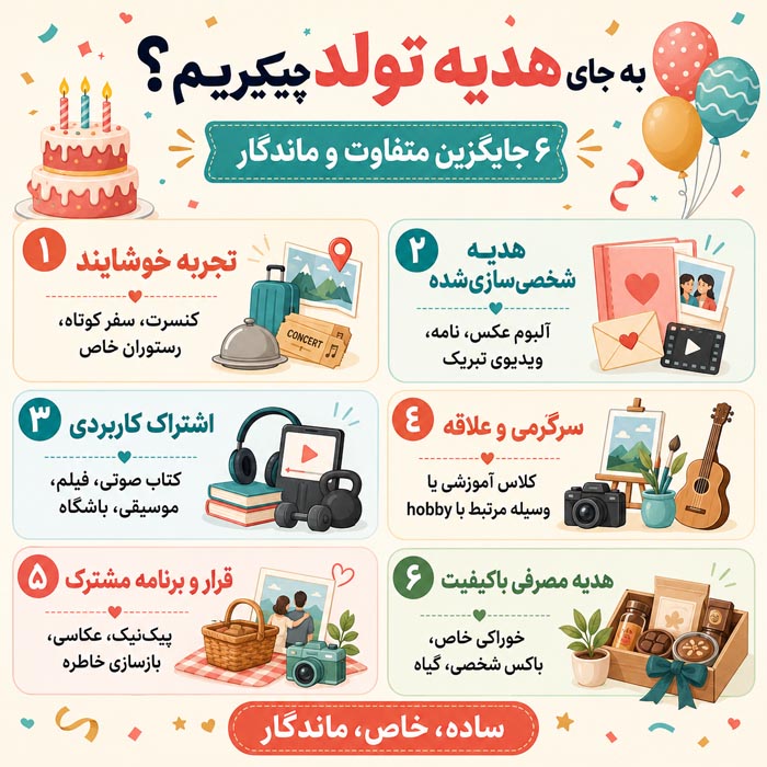 به جای هدیه تولد چی بگیریم؟ 30 ایده خاص‌تر از کادوهای تکراری