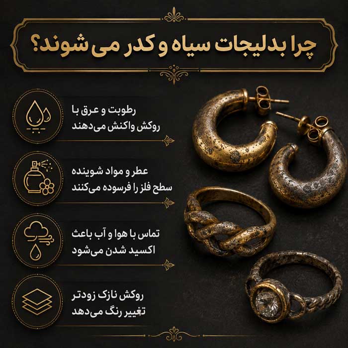 چرا بدلیجات سیاه و کدر می‌شوند؟