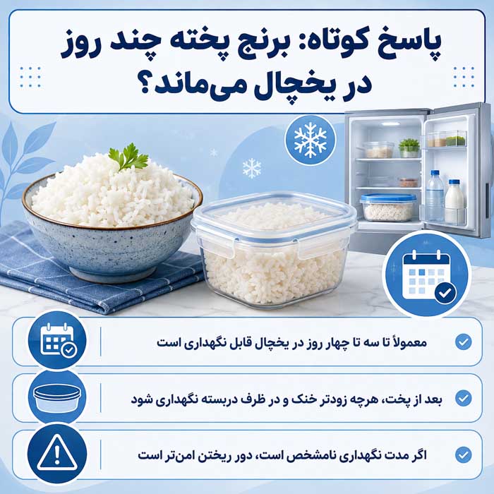 پاسخ کوتاه: برنج پخته چند روز در یخچال می‌ماند؟
