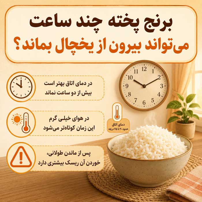 برنج پخته چند ساعت می‌تواند بیرون از یخچال بماند؟