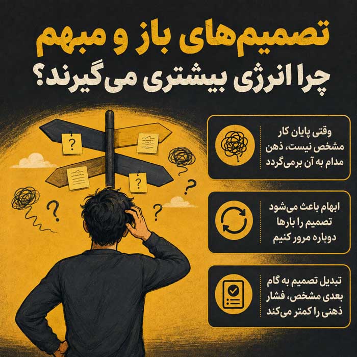 بار ذهنی چیست؟ چرا مغز همیشه درگیر کارهای انجامنشده میماند و چگونه آن را سبک کنیم؟ تصمیمهای باز و مبهم چرا انرژی بیشتری میگیرند؟