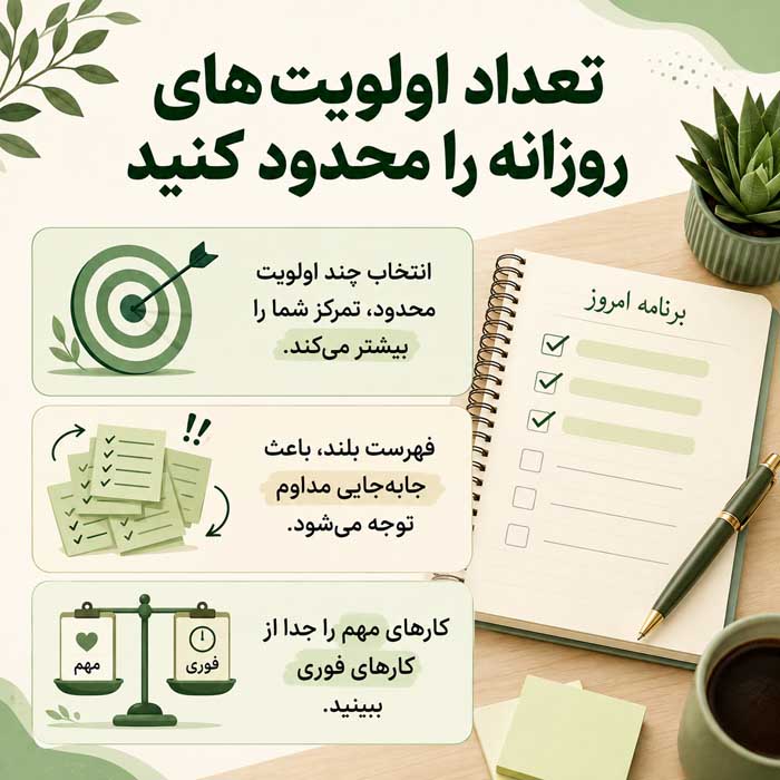 بار ذهنی چیست؟ چرا مغز همیشه درگیر کارهای انجامنشده میماند و چگونه آن را سبک کنیم؟ روش چهارم: تعداد اولویتهای روزانه را محدود کنید
