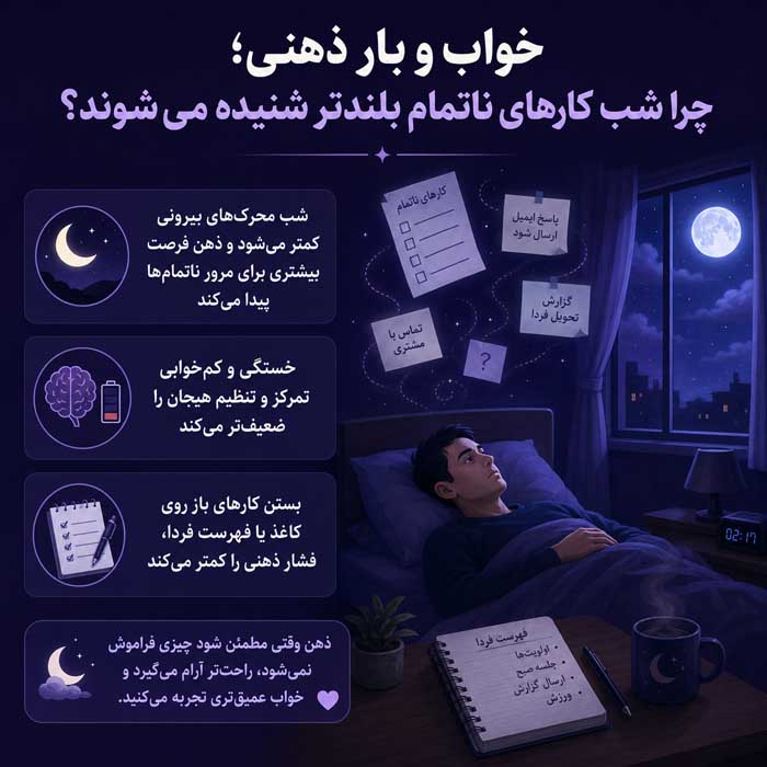 بار ذهنی چیست؟ چرا مغز همیشه درگیر کارهای انجامنشده میماند و چگونه آن را سبک کنیم؟ خواب و بار ذهنی؛ چرا شب کارهای ناتمام بلندتر شنیده میشوند؟