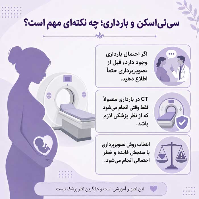 سی تی اسکن چیست؟؛ تفاوت CT با MRI و رادیوگرافی؛ کاربرد هر روش در تصویربرداری پزشکی سیتیاسکن و بارداری؛ چه نکتهای مهم است؟