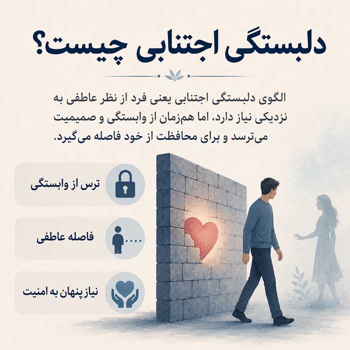 دلبستگی اجتنابی چیست؟