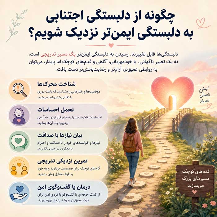 چگونه از دلبستگی اجتنابی به دلبستگی ایمن‌تر نزدیک شویم؟