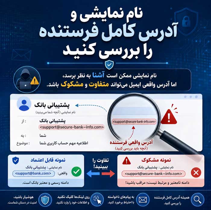 نام نمایشی و آدرس کامل فرستنده را بررسی کنید