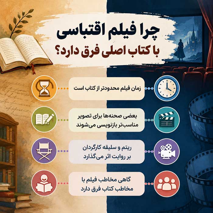 چرا فیلم اقتباسی با کتاب اصلی فرق دارد؟