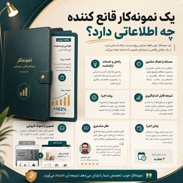 اثبات اجتماعی چیست؟؛ انواع Social Proof و روش استفاده؛ افزایش اعتماد و کاهش تردید مشتری در خرید یک نمونهکار قانعکننده چه اطلاعاتی دارد؟