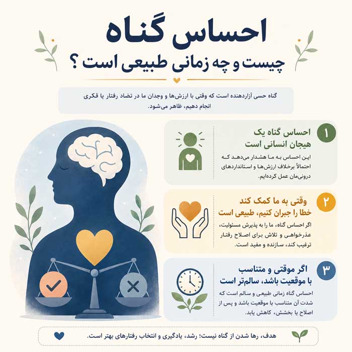 احساس گناه مزمن چیست؟؛ تفاوت گناه سالم با خودسرزنشگری؛ راههای مدیریت افکار آزاردهنده احساس گناه چیست و چه زمانی طبیعی است؟