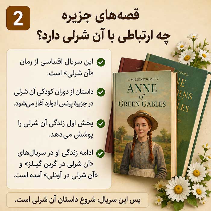 سریال قصههای جزیره؛ داستان و بازیگران Road to Avonlea؛ ساعت پخش، تکرار و حقایق پشت صحنه قصههای جزیره چه ارتباطی با آن شرلی دارد؟