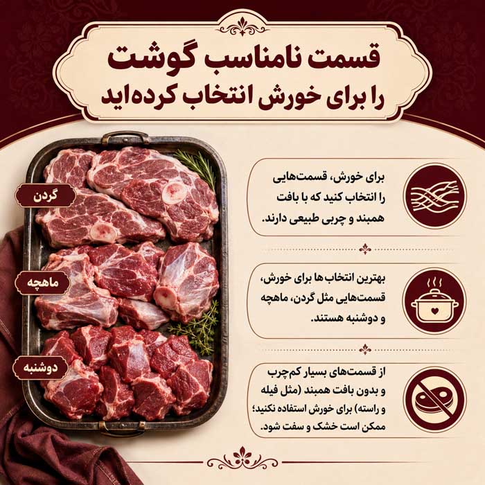 ۱. قسمت نامناسب گوشت را برای خورش انتخاب کرده‌اید