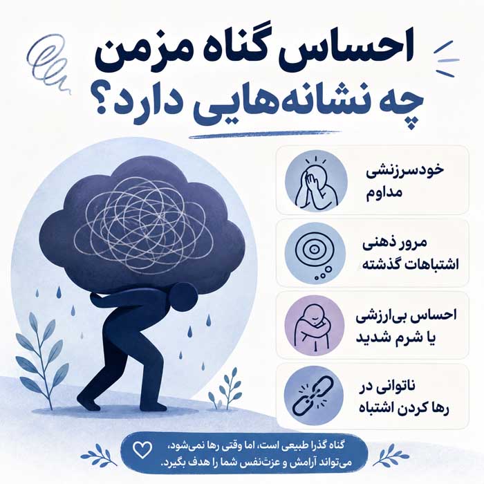 احساس گناه مزمن چیست؟؛ تفاوت گناه سالم با خودسرزنشگری؛ راههای مدیریت افکار آزاردهنده احساس گناه مزمن چه نشانههایی دارد؟