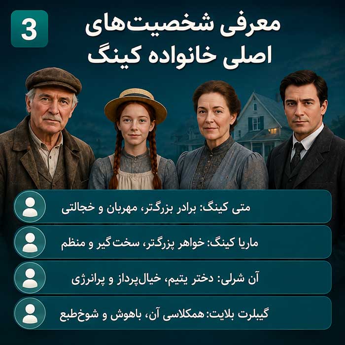 سریال قصههای جزیره؛ داستان و بازیگران Road to Avonlea؛ ساعت پخش، تکرار و حقایق پشت صحنه معرفی شخصیتهای اصلی خانواده کینگ