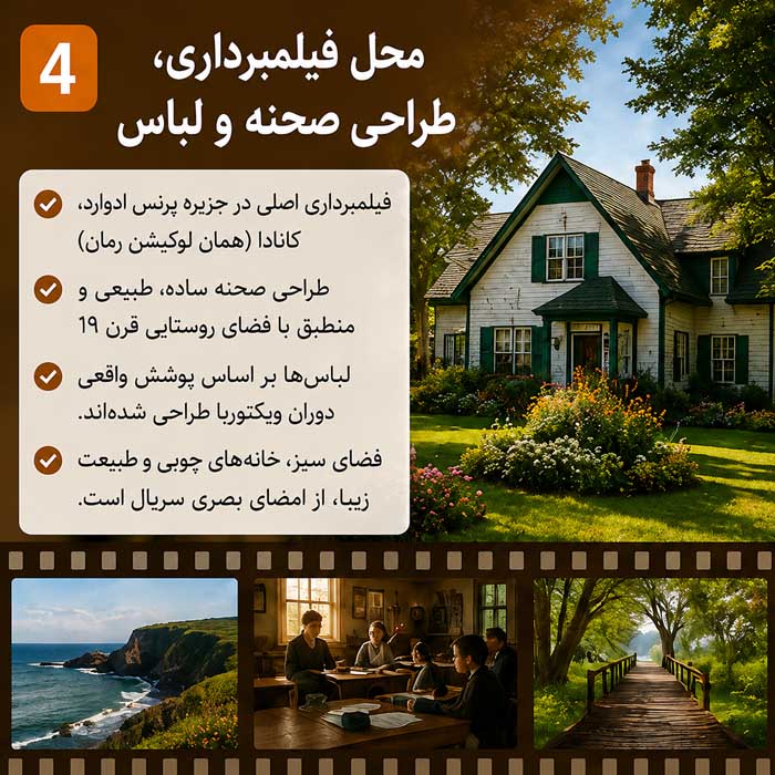 سریال قصههای جزیره؛ داستان و بازیگران Road to Avonlea؛ ساعت پخش، تکرار و حقایق پشت صحنه محل فیلمبرداری، طراحی صحنه و لباس