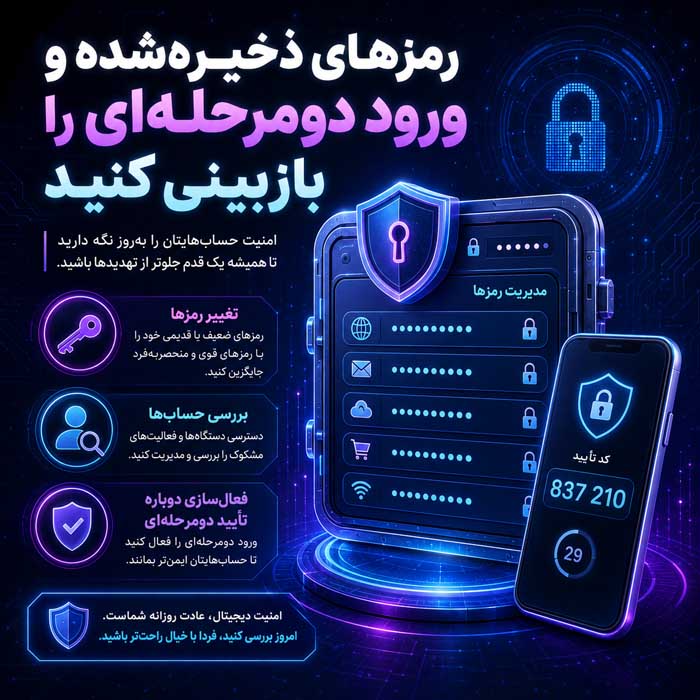 بعد از دزدیده شدن گوشی چه کنیم؟ اقدامات فوری برای حفظ اطلاعات، سیمکارت و حسابها رمزهای ذخیرهشده و ورود دومرحلهای را بازبینی کنید