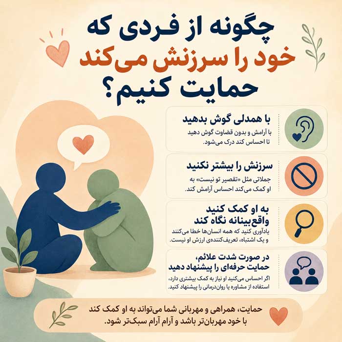 احساس گناه مزمن چیست؟؛ تفاوت گناه سالم با خودسرزنشگری؛ راههای مدیریت افکار آزاردهنده چگونه از فردی که خود را سرزنش میکند حمایت کنیم؟