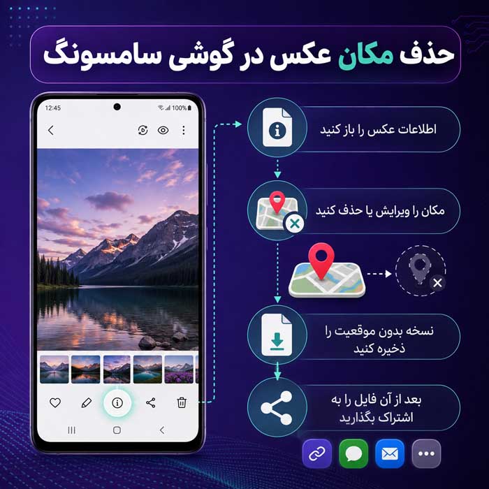 حذف مکان عکس در گوشی سامسونگ