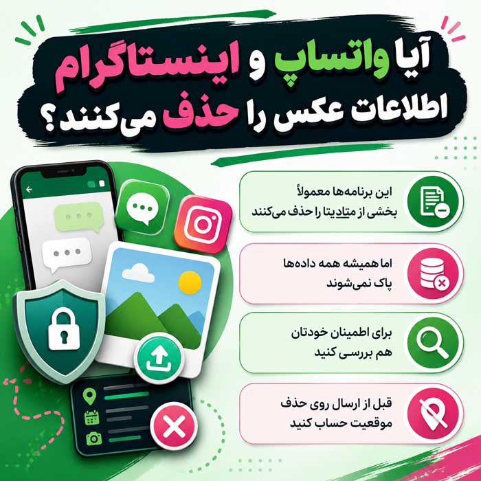 آیا واتساپ و اینستاگرام اطلاعات عکس را حذف می‌کنند؟