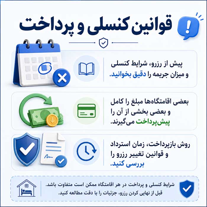 هتل بهتر است یا هاستل؟ مقایسه قیمت، امنیت، امکانات و حریم خصوصی قوانین کنسلی و پرداخت