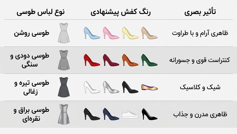 با لباس مجلسی طوسی چه کفشی بپوشیم؟ 10 رنگ مناسب لباس خاکستری ست کردن کفش با لباس طوسی
