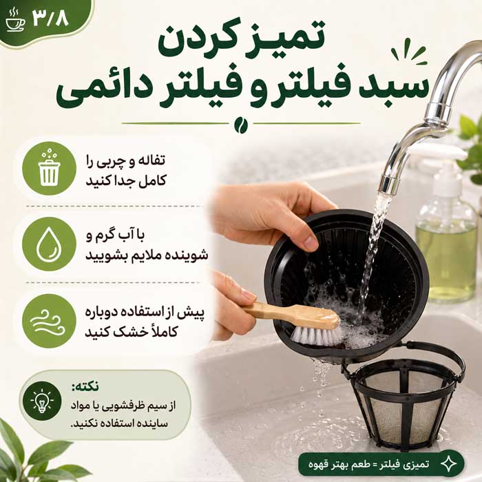 تمیز کردن قهوهساز خانگی؛ شستوشوی مخزن، سبد و پارچ؛ رسوبزدایی مسیر گردش آب تمیز کردن سبد فیلتر و فیلتر دائمی