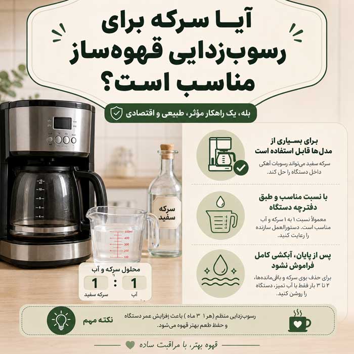 تمیز کردن قهوهساز خانگی؛ شستوشوی مخزن، سبد و پارچ؛ رسوبزدایی مسیر گردش آب آیا سرکه برای رسوبزدایی قهوهساز مناسب است؟