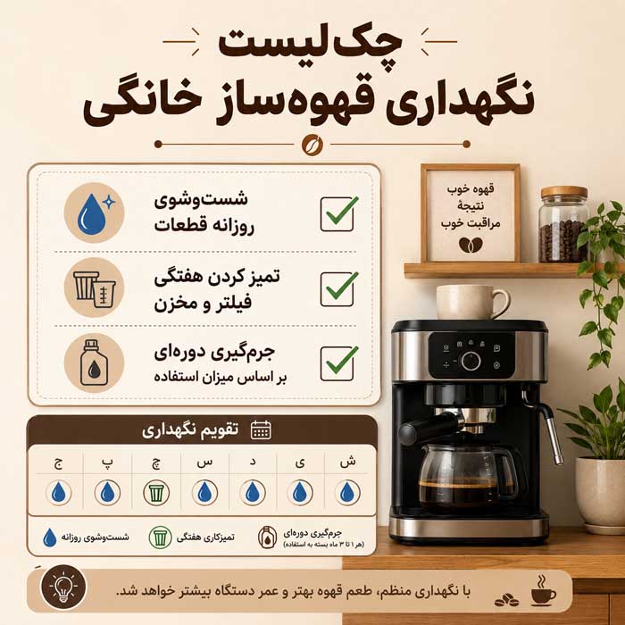 تمیز کردن قهوهساز خانگی؛ شستوشوی مخزن، سبد و پارچ؛ رسوبزدایی مسیر گردش آب چکلیست نگهداری قهوهساز خانگی