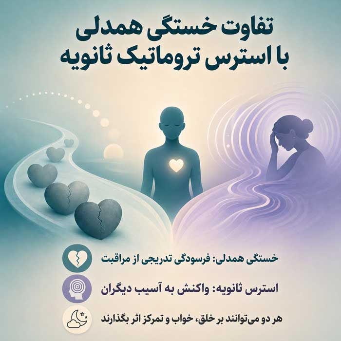خستگی همدلی چیست؟؛ نشانههای فرسودگی عاطفی از کمک به دیگران؛ راههای مرزبندی و بازیابی انرژی تفاوت خستگی همدلی با استرس تروماتیک ثانویه