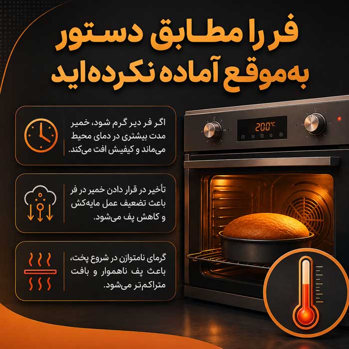 ۵. فر را مطابق دستور به‌موقع آماده نکرده‌اید