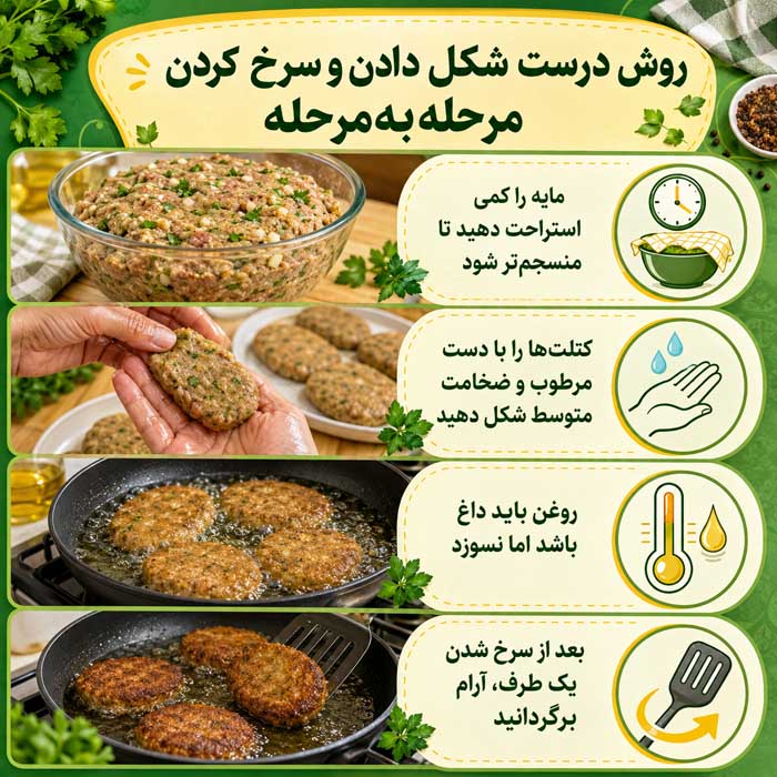 روش درست شکل دادن و سرخ کردن کتلت مرحله‌به‌مرحله