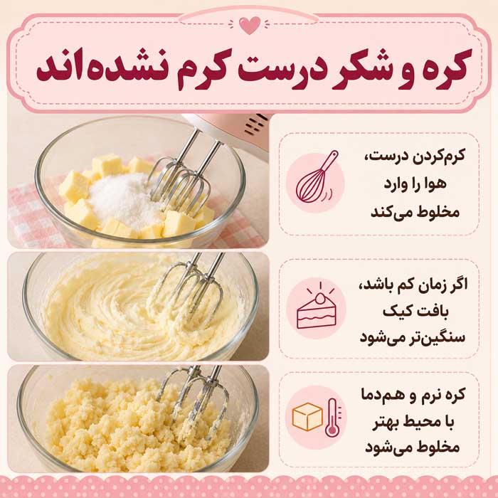 ۸. کره و شکر درست کرم نشده‌اند