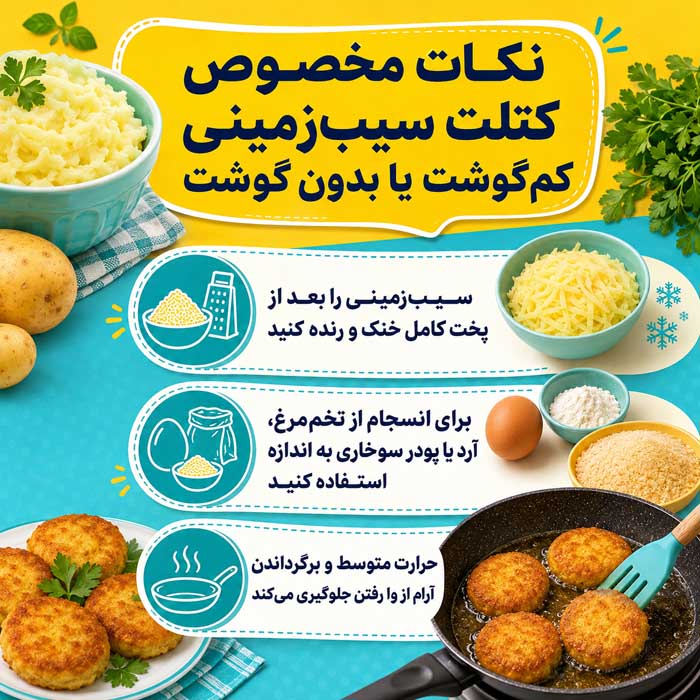 نکات مخصوص کتلت سیب‌زمینی کم‌گوشت یا بدون گوشت