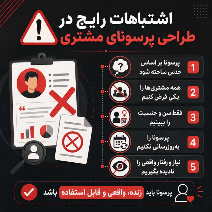 پرسونای مشتری چیست؟؛ مراحل ساخت با داده واقعی؛ کاربرد در محتوا، محصول و مسیر فروش اشتباهات رایج در طراحی پرسونای مشتری