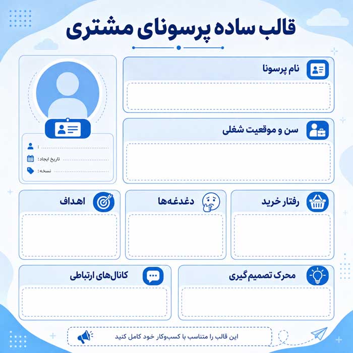 پرسونای مشتری چیست؟؛ مراحل ساخت با داده واقعی؛ کاربرد در محتوا، محصول و مسیر فروش قالب ساده پرسونای مشتری