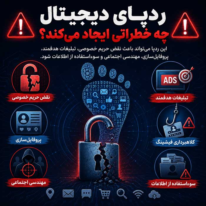 ردپای دیجیتال چه خطراتی ایجاد می‌کند؟