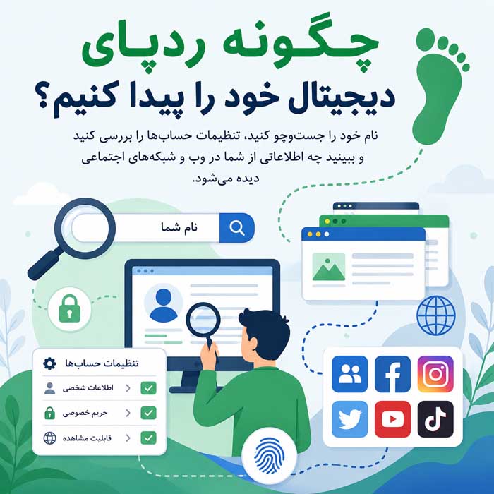 چگونه ردپای دیجیتال خود را پیدا کنیم؟