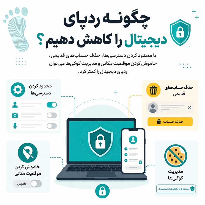 چگونه ردپای دیجیتال را کاهش دهیم؟