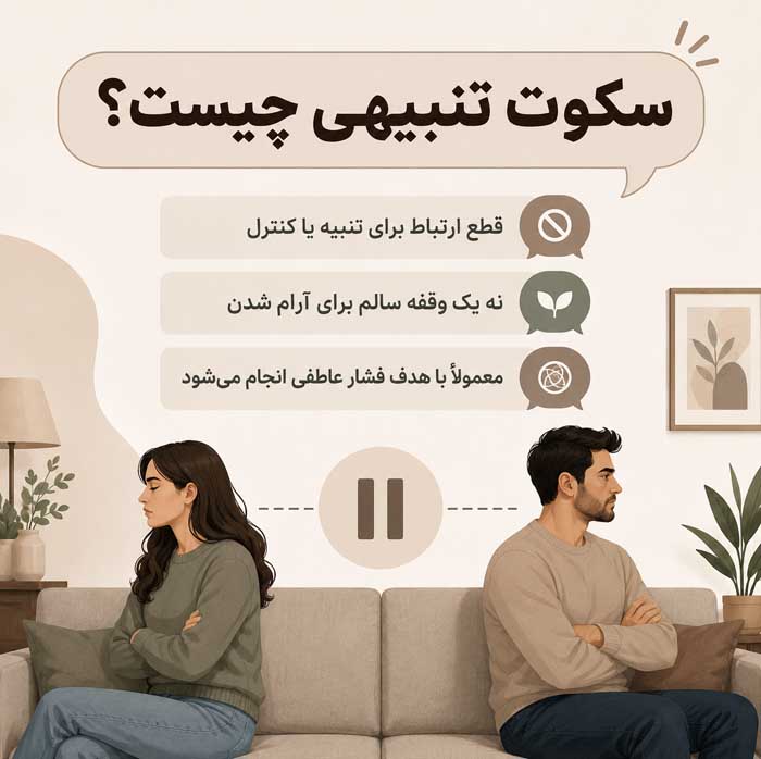 سکوت تنبیهی چیست؟