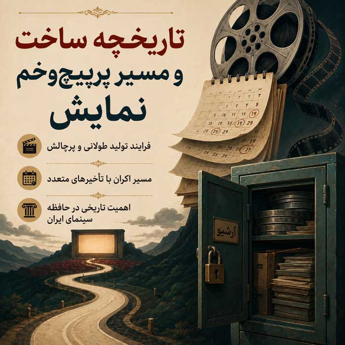 تاریخچه ساخت و مسیر پرپیچ‌وخم نمایش