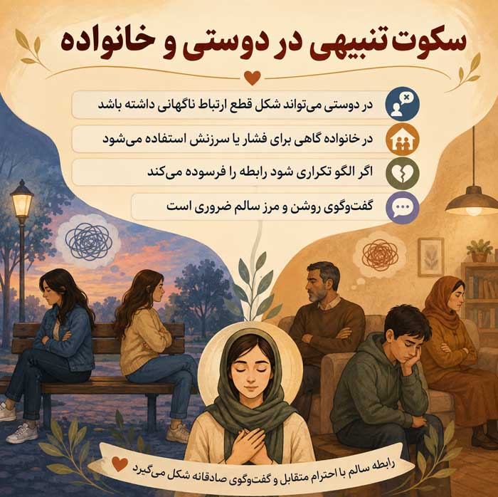 سکوت تنبیهی در دوستی و خانواده
