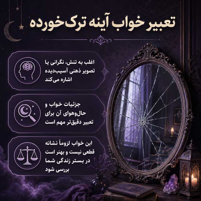 تعبیر خواب آینه ترک‌خورده