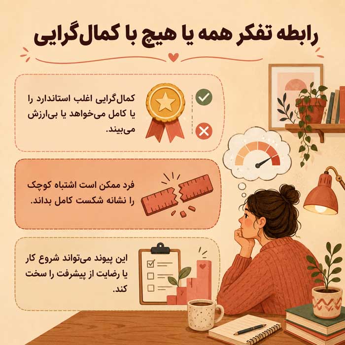 تفکر همه یا هیچ چیست؟ نشانههای نگاه صفر و صدی و ۹ روش اصلاح آن رابطه تفکر همه یا هیچ با کمالگرایی